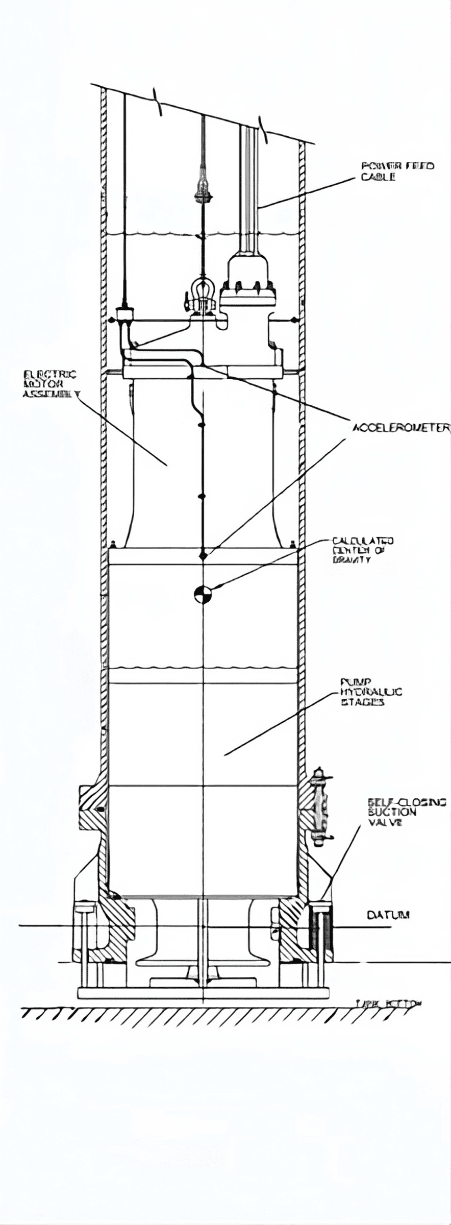 Key Issues and Common Solutions for Cryogenic Pumps